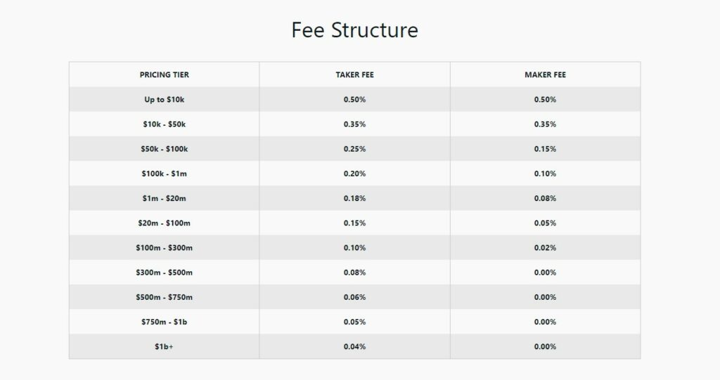 can i have more than 1 coinbase account