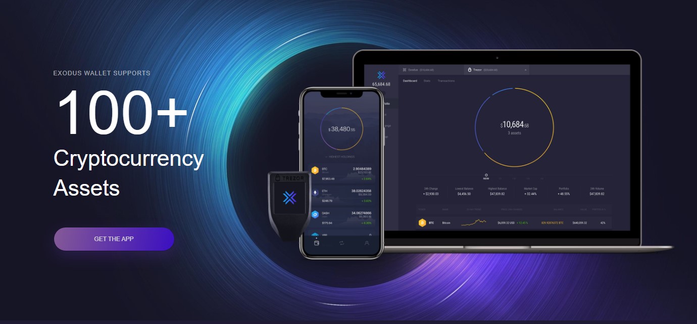 safe crypto wallet australia