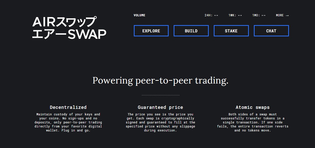 airswap crypto price